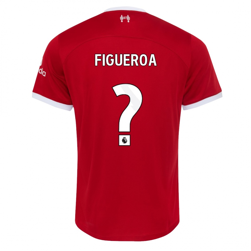 Uomo Maglia Keyrol Figueroa #0 Rosso Kit Gara Home 2023/24 Maglietta