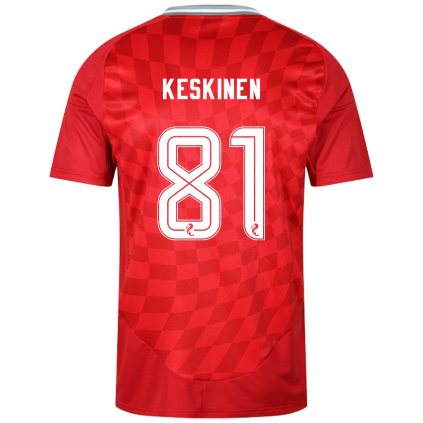 Bambino Maglia Topi Keskinen #81 Rosso Kit Gara Home 2024/25 Maglietta